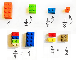 placeholder image to represent content