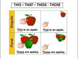 placeholder image to represent content