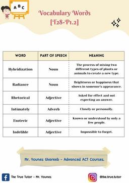 placeholder image to represent content