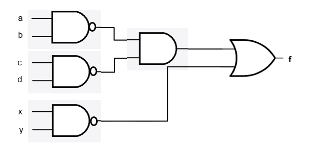 Question Image