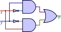 placeholder image to represent content