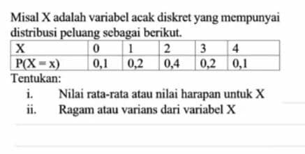 Question Image