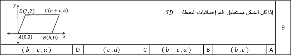 Question Image