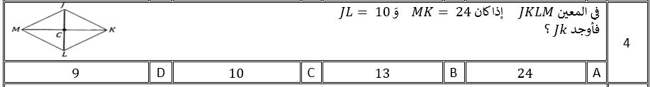 Question Image