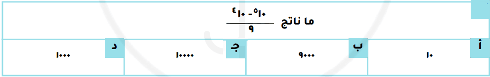 Question Image