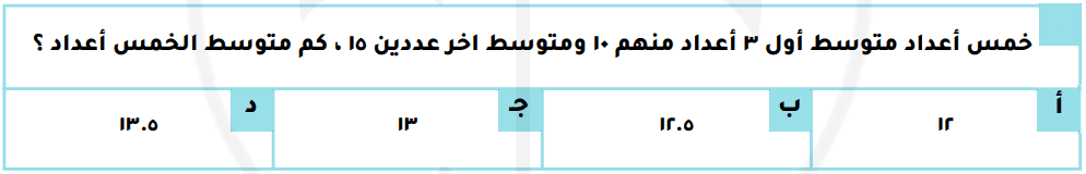 Question Image