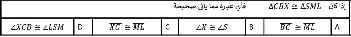 Question Image