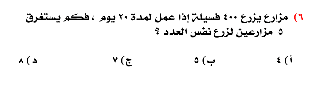 Question Image