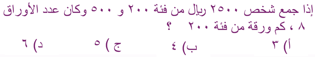 Question Image