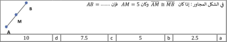 Question Image