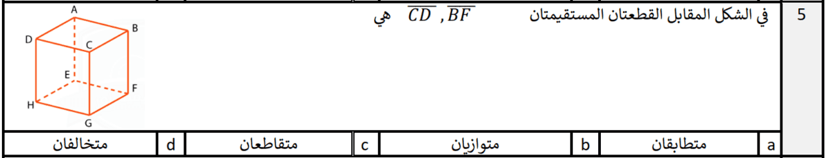 Question Image