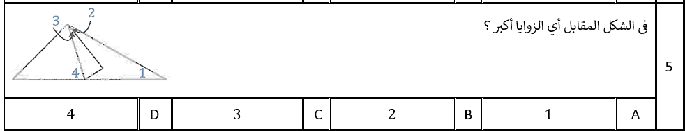 Question Image