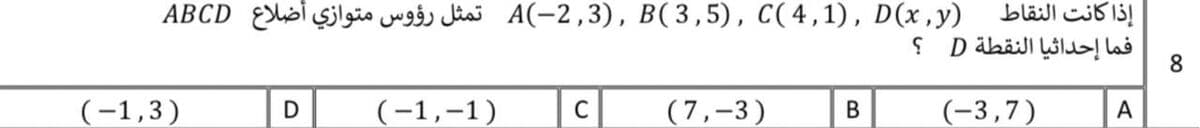 Question Image