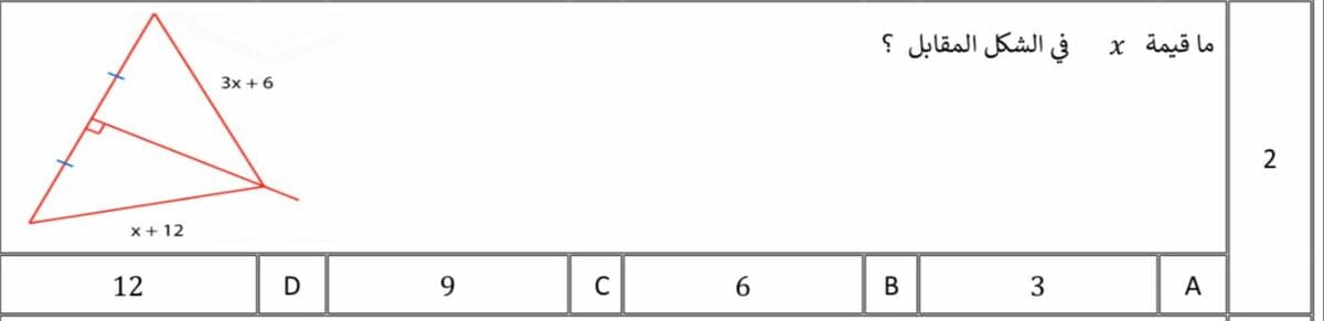 Question Image