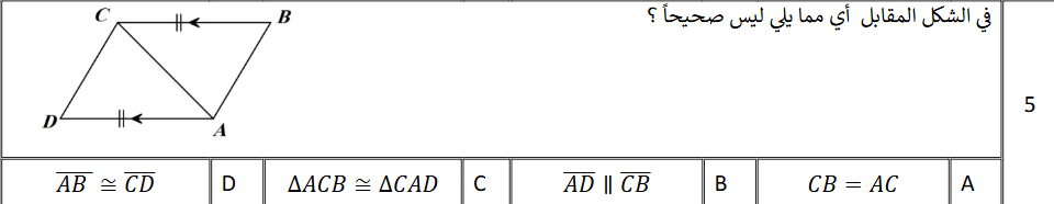 Question Image