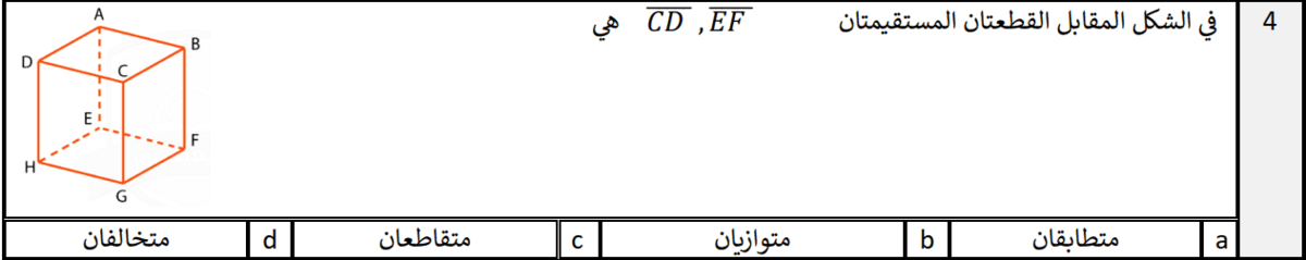 Question Image