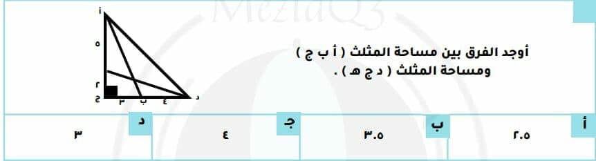 Question Image