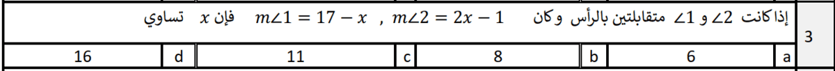 Question Image
