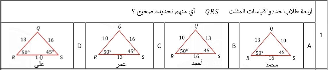 Question Image