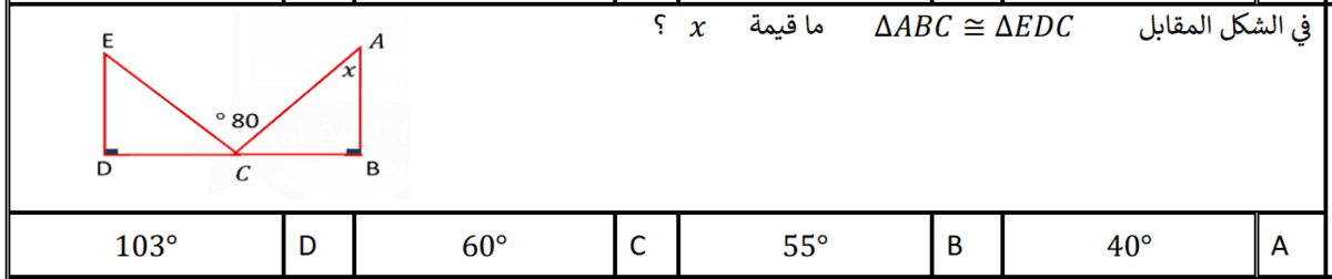 Question Image