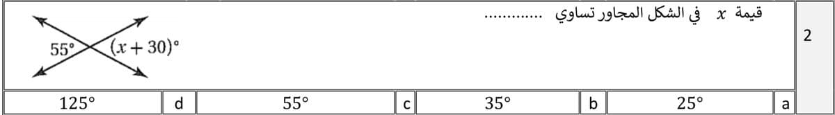 Question Image