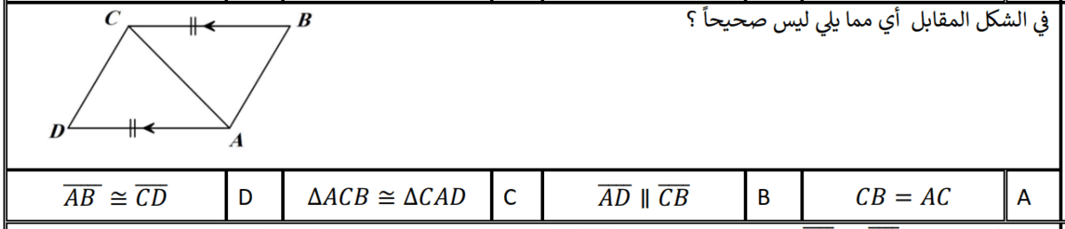 Question Image