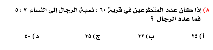 Question Image
