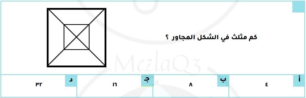 Question Image