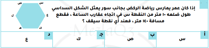 Question Image