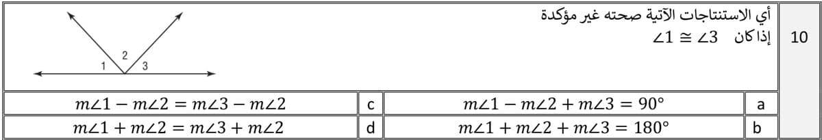 Question Image