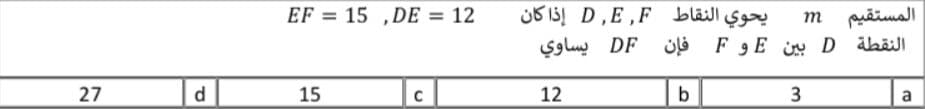 Question Image