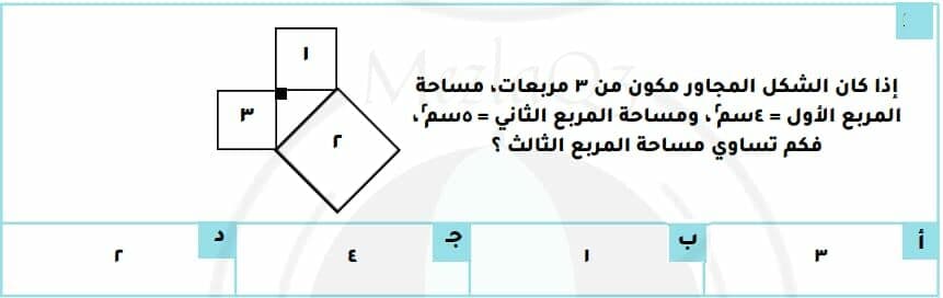 Question Image