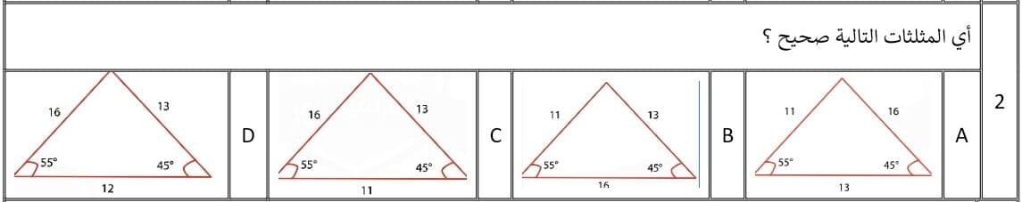 Question Image