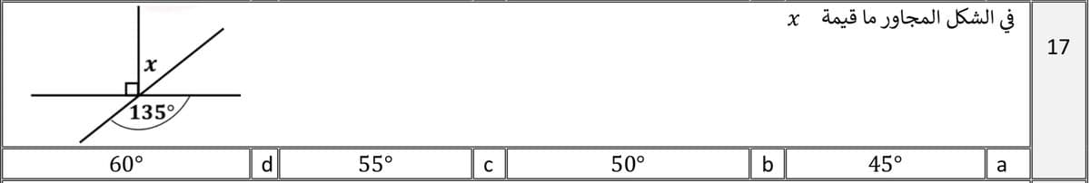 Question Image