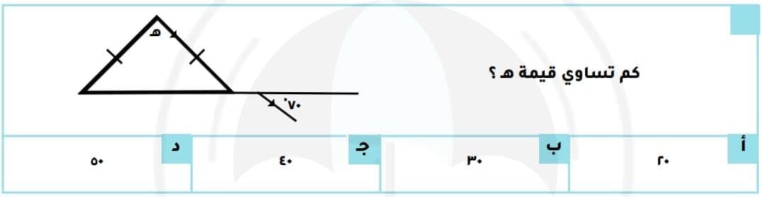 Question Image