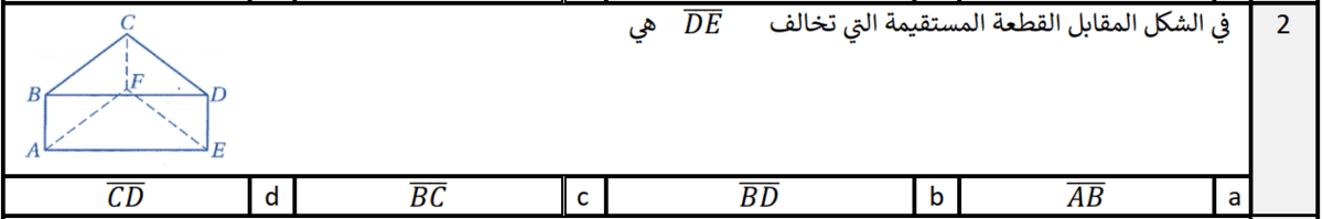 Question Image