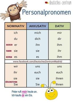 placeholder image to represent content