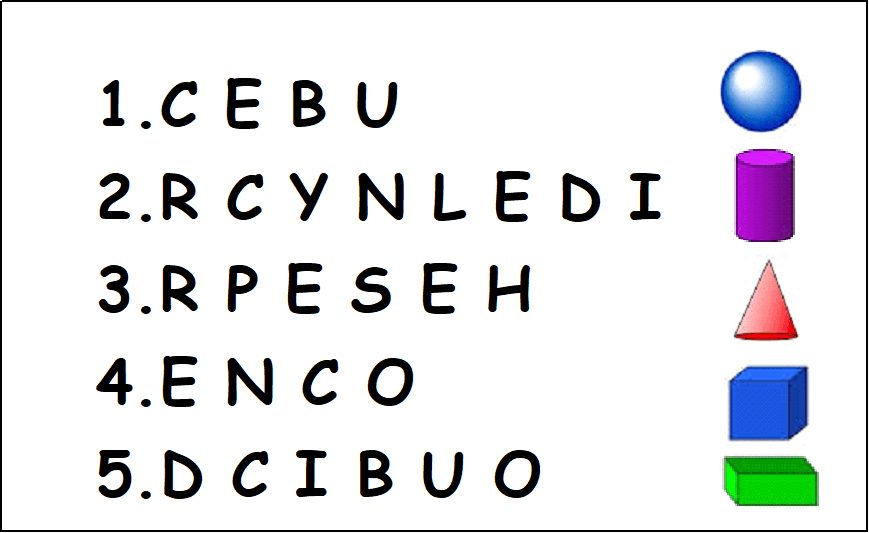 Question Image