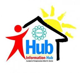 placeholder image to represent content