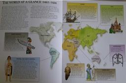 placeholder image to represent content