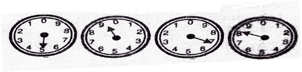 Question Image