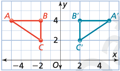 Answer Image