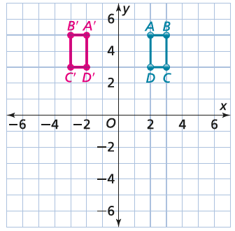 Answer Image