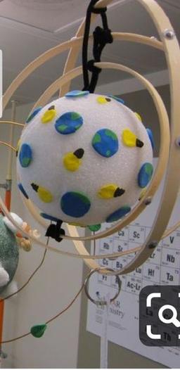 placeholder image to represent content