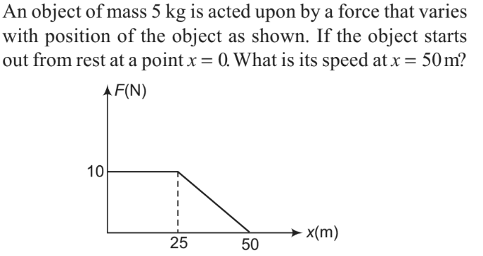 Question Image