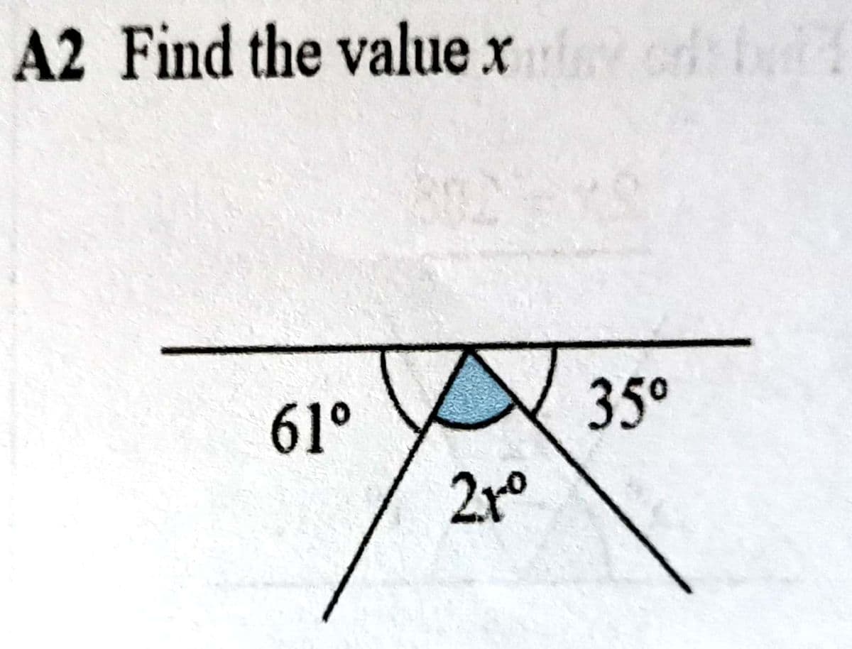 Question Image