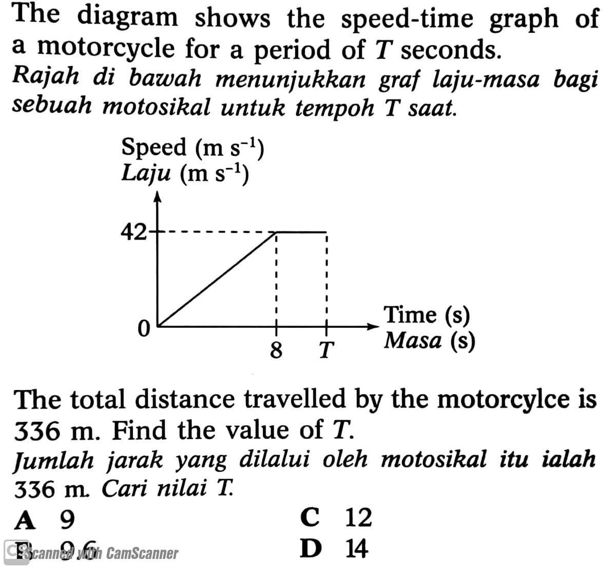 Question Image