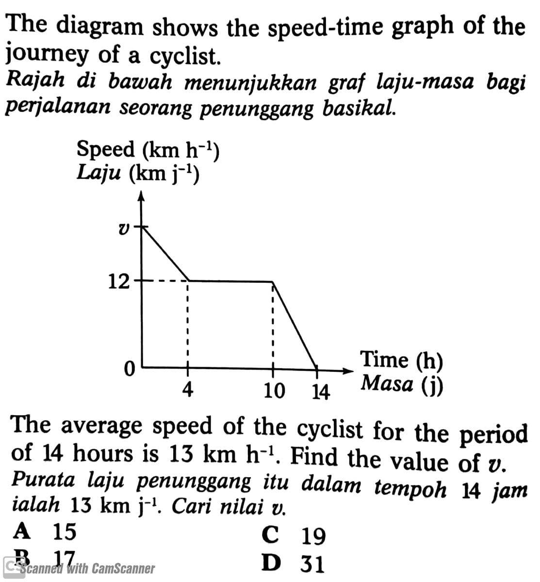 Question Image