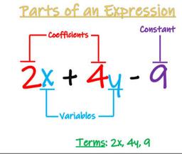 placeholder image to represent content