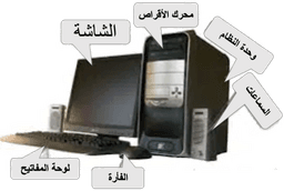 placeholder image to represent content